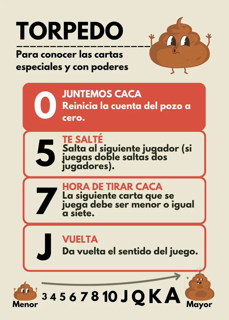 Carta de Ayuda